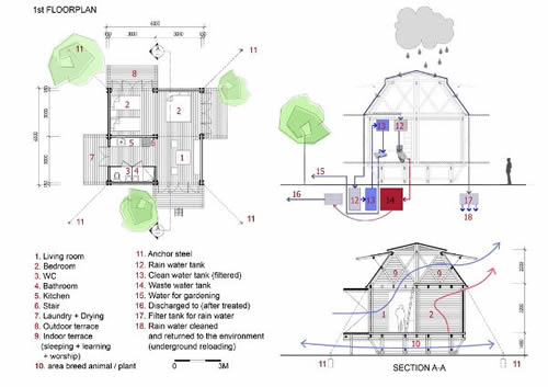 ԽϺӃ߀^(q) H&P Architects