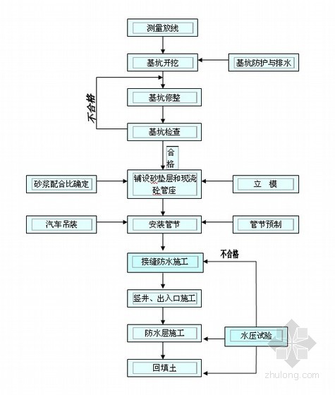 z龮ʩˇ_z龮_䓽z龮