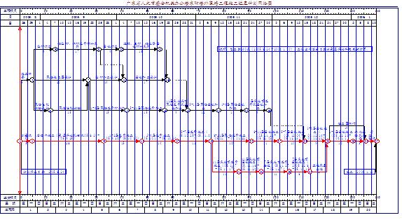 ʩM(jn)Ӌ(j)W(wng)j(lu)D_ʩM(jn)Ӌ(j)?rn)MD_ʩM(jn)Ӌ(j)