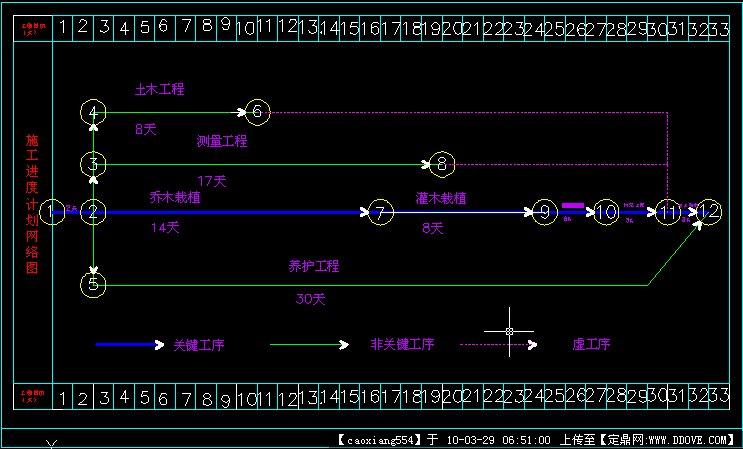 ʩM(jn)Ӌ(j)W(wng)j(lu)D_ʩM(jn)Ӌ(j)?rn)MD_ʩM(jn)Ӌ(j)