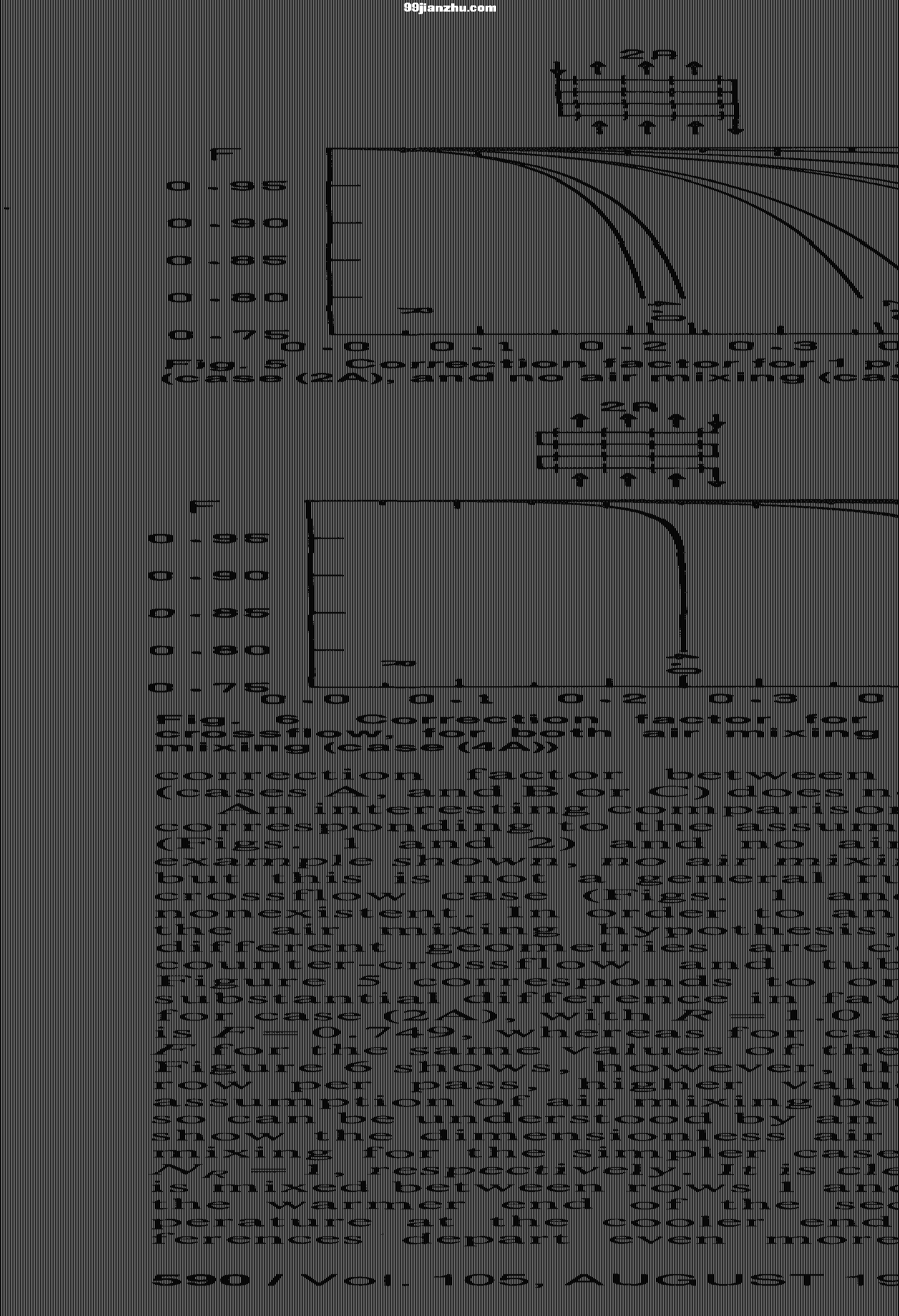 Mean Temperature Difference in Multipass CrossflowƽQزӋ