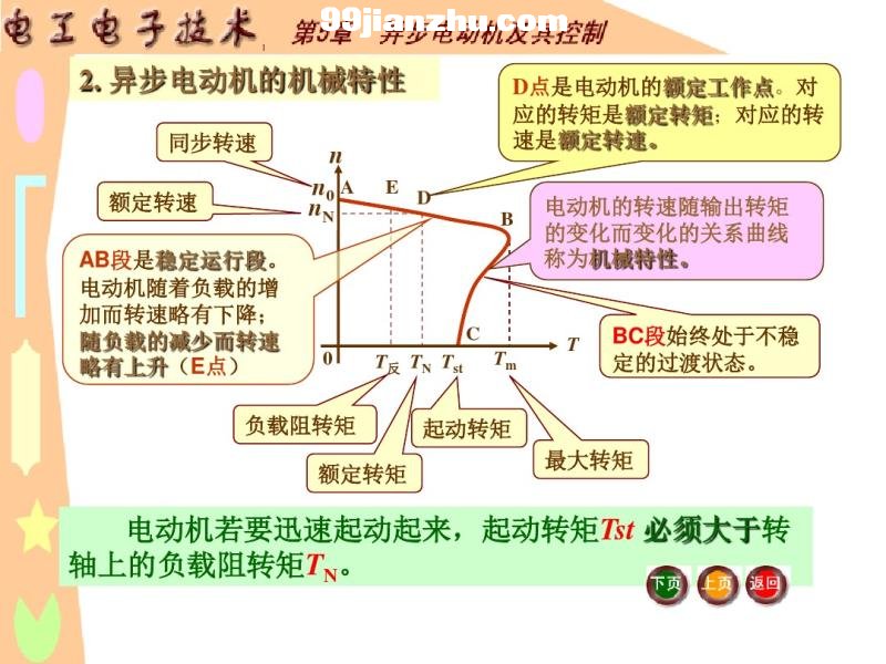 늄әC