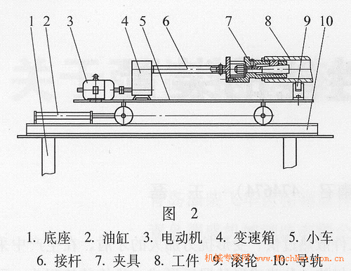 12YD6 b