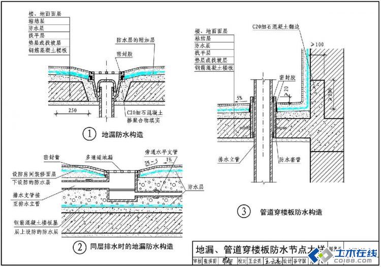 15CJ40-5 ˮϵy(tng)(gu)죨壩