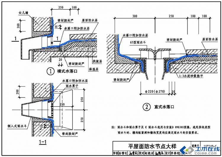 15CJ40-6 ˮϵy(tng)(gu)죨