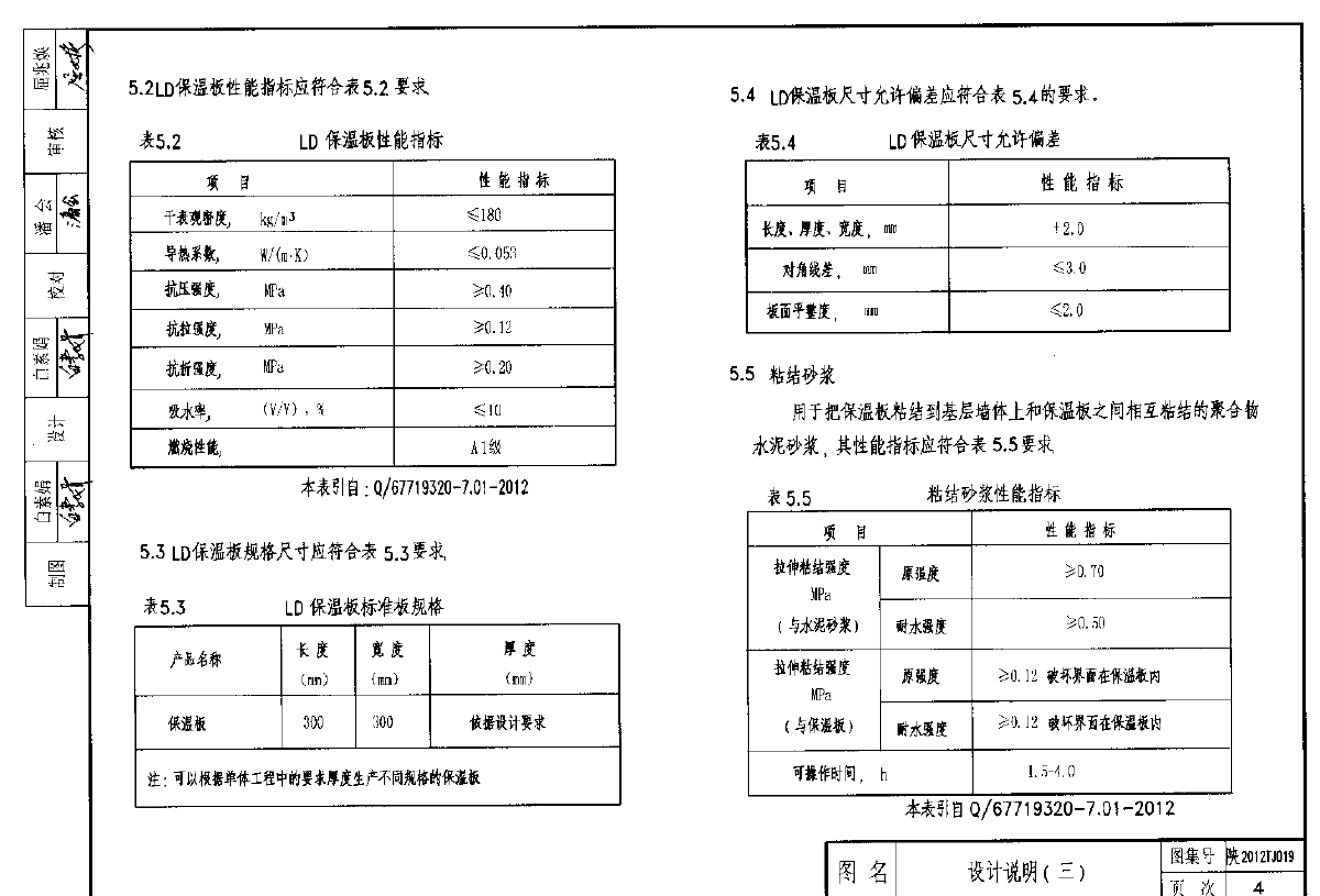 2012TJ019 LDĭذⱣϵy(tng)D