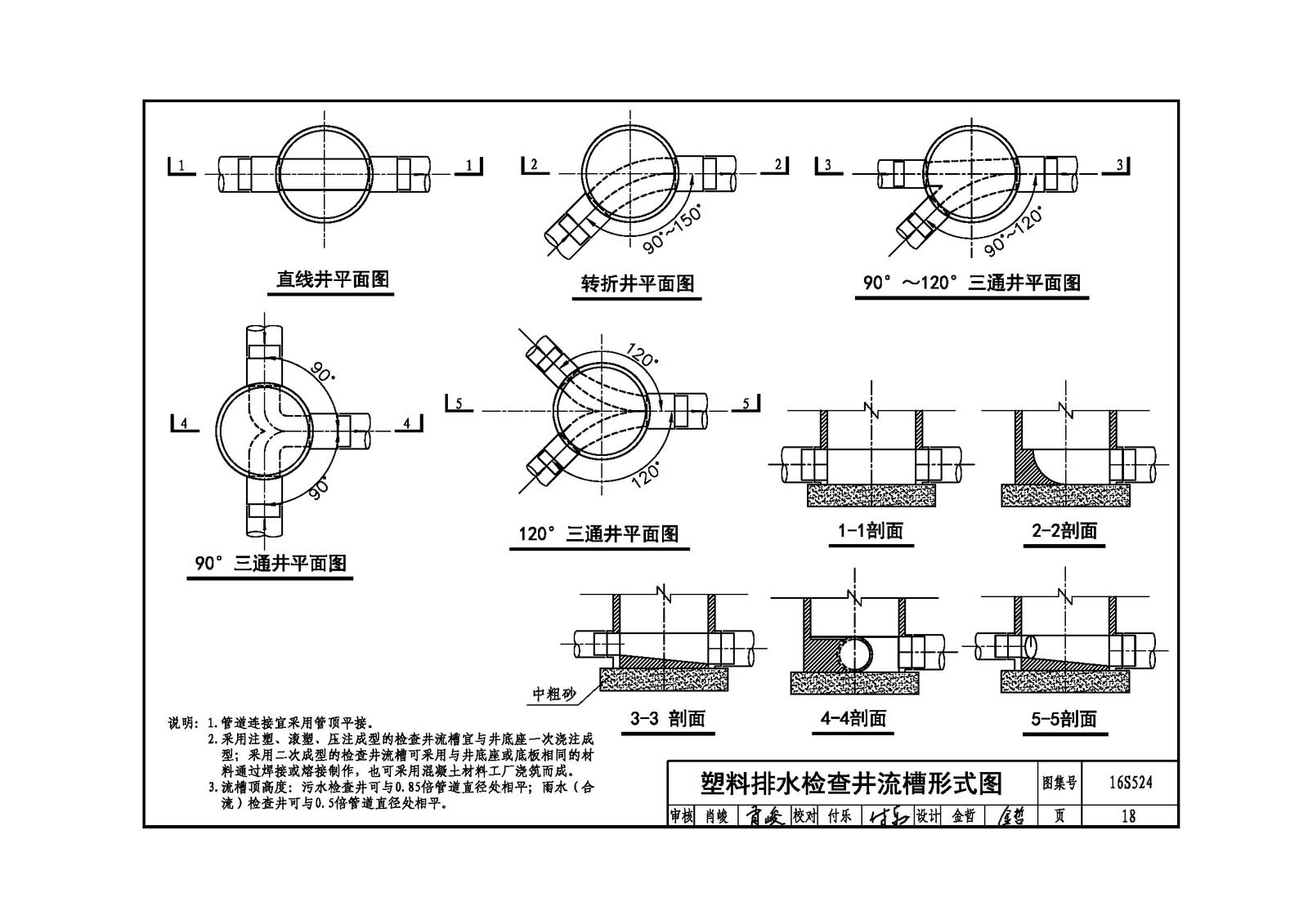 11S5-1 ʡˮz龮D