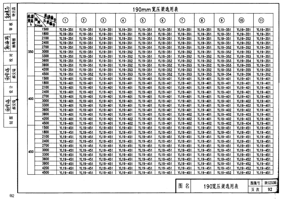 02G08 䓽