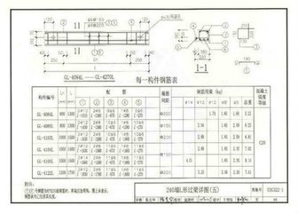 13G322 䓽^(gu) 14 (2013ӆ)